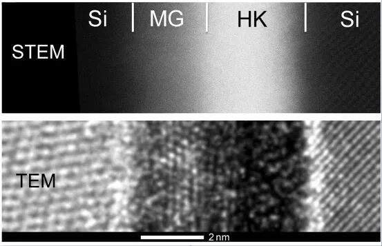 图片[2]-国产化重大突破：先进技术节点原子层沉积（ALD）设备即将交付 - 如意-如意