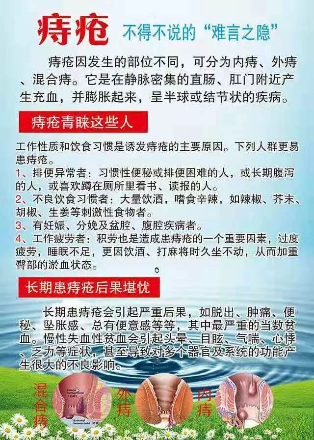 痔疮膏全国招代理 我不是药王 微信公众号文章阅读 Wemp