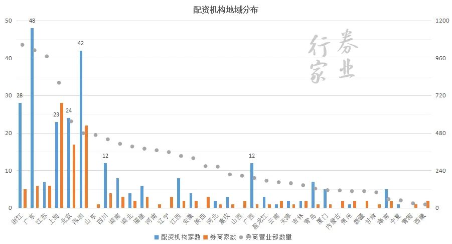 175股票配资平台