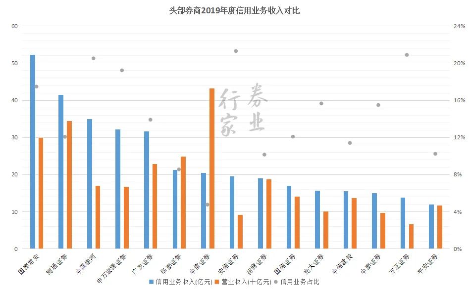 175股票配资平台