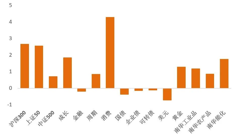 640?wx_fmt=jpeg&tp=webp&wxfrom=5&wx_lazy=1&wx_co=1