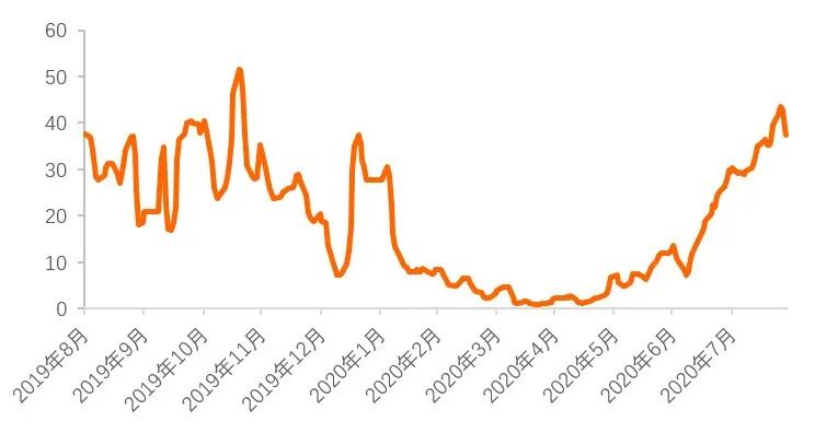 640?wx_fmt=jpeg&tp=webp&wxfrom=5&wx_lazy=1&wx_co=1
