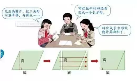 电子教案下载_最新人教版六年级数学下册教案电子_舞蹈教案电子模板