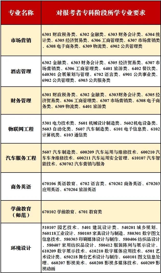 哈工大华德学院和哈理工远东学院_江苏理工学院分数线_江苏理工和江苏第二师范