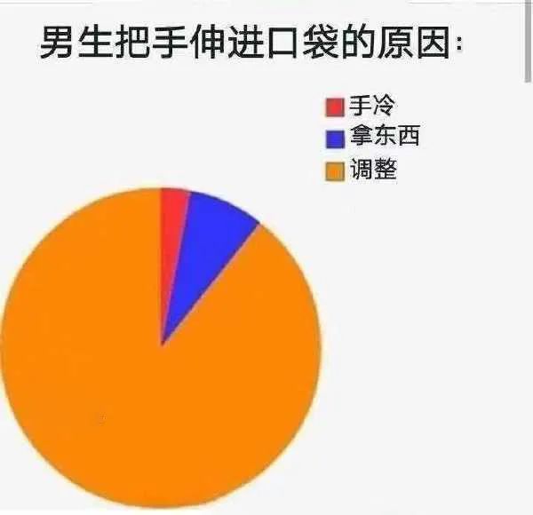 以上两个女生同时追你,你选哪个【囧图时刻】-微信头条网 以上两个女生同时追你,你选哪个【囧图时刻】