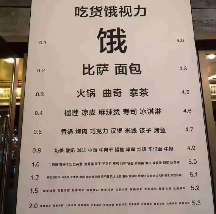 美颜突然失效,网友调侃:榜1买票连夜逃走【囧图时刻】-微信头条网 美颜突然失效,网友调侃:榜1买票连夜逃走【囧图时刻】