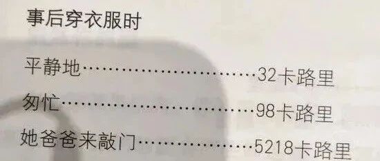 我这有个快速减肥小妙招！你懂的【囧】