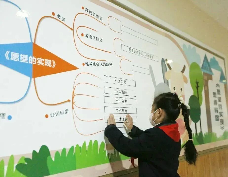 根据学段设计的思维导图题小学精英班刘梓萱初二华罗庚班沈香种颐棵