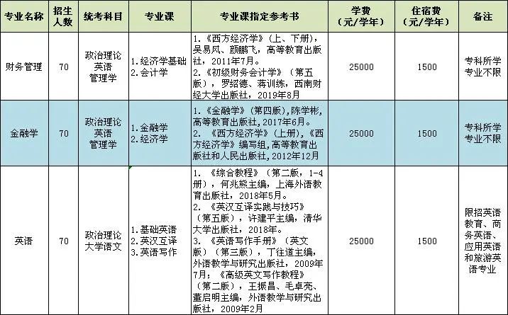 電子科技中山學院_中山科技大學電子學院_電子科技中山學院擬改名