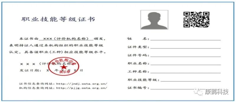 无人机四个证书的含金量分析！究竟谁史上最强的图1