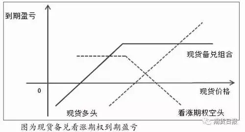 640?wx_fmt=jpeg&tp=webp&wxfrom=5&wx_lazy=1&wx_co=1