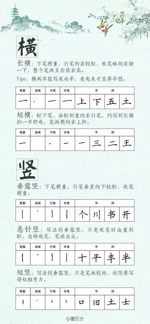 28种笔画的硬笔书法收集 