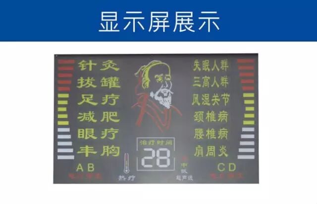 中频电磁治疗仪怎么用【周太医】电脑中频治疗仪的参数和使用方法_https://www.jmylbn.com_新闻资讯_第3张