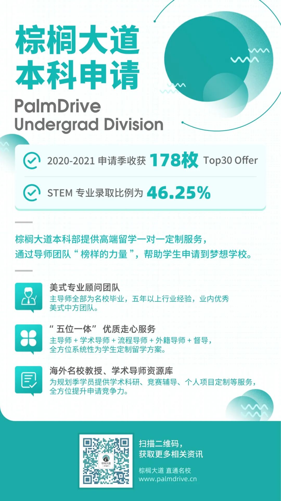 棕榈大道本科申请 自由微信 Freewechat