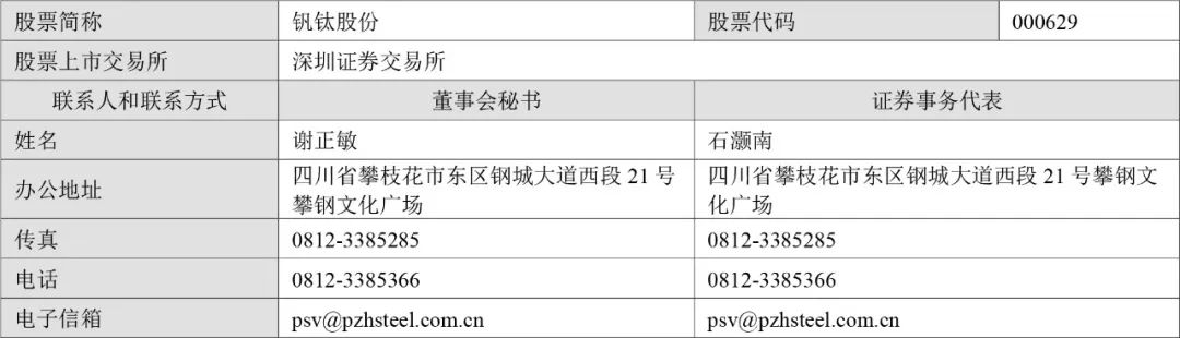 2024年05月04日 攀钢钒钛股票