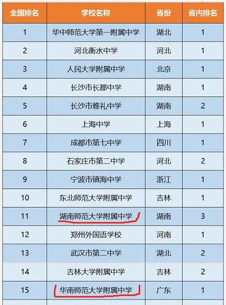 【双十一购房节】黄埔*城特批房源直减19万！