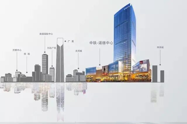 广州中铁诺德*的位置怎么样？楼盘好不好？周边规划如何？