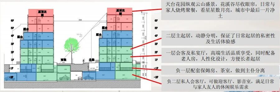 广州别墅【华远雲和墅】1390万起！白云山下 *配套+*
