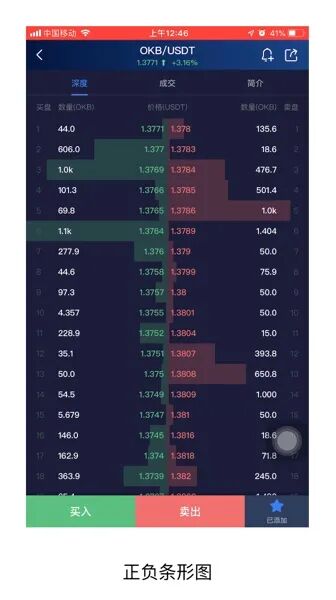 行间距怎么设置xlsx_excel行间距1.5倍怎么设置_excel间距怎么调整行宽