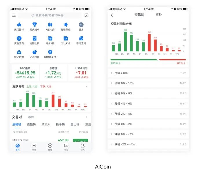 excel行间距1.5倍怎么设置_行间距怎么设置xlsx_excel间距怎么调整行宽