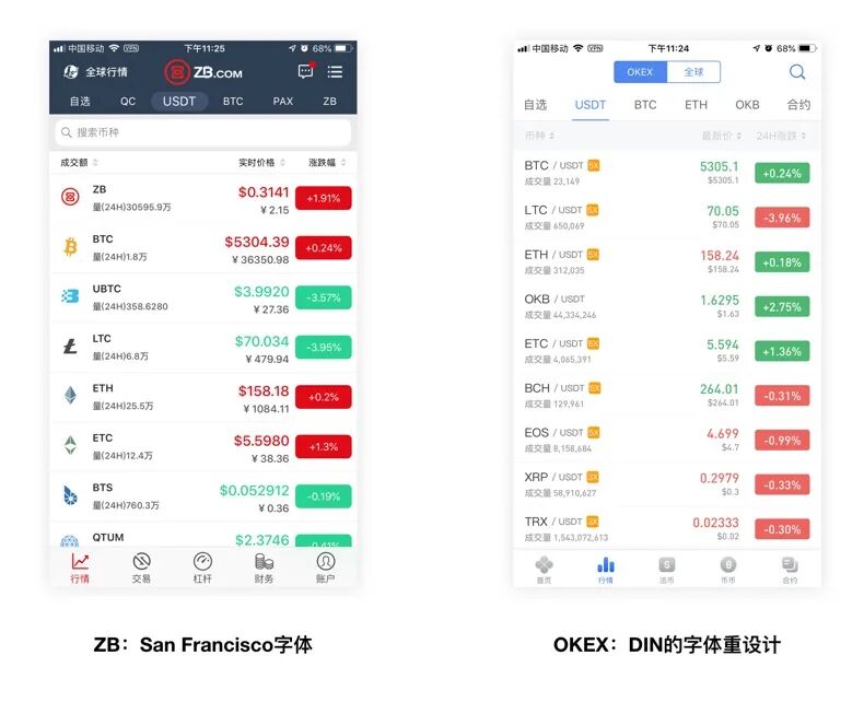 excel间距怎么调整行宽_excel行间距1.5倍怎么设置_行间距怎么设置xlsx