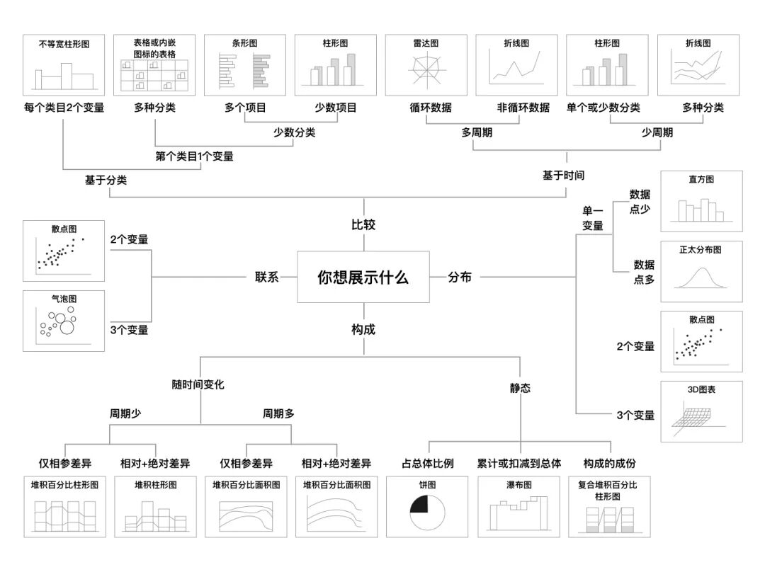 excel行间距1.5倍怎么设置_excel间距怎么调整行宽_行间距怎么设置xlsx