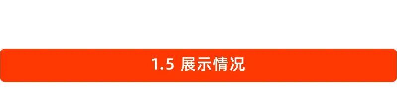 超全面的电商设计经验分享