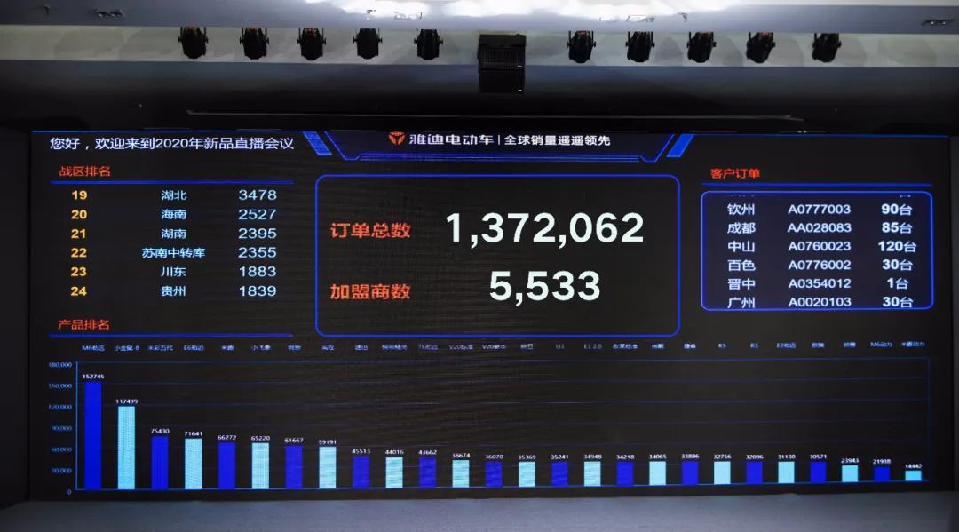 最新致富经_致富最新消息_2021致富