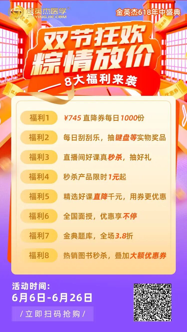 一次性口镜怎么用官方发布2024年医师入考场通知！带一次性口腔器械盒！_https://www.jmylbn.com_新闻资讯_第10张