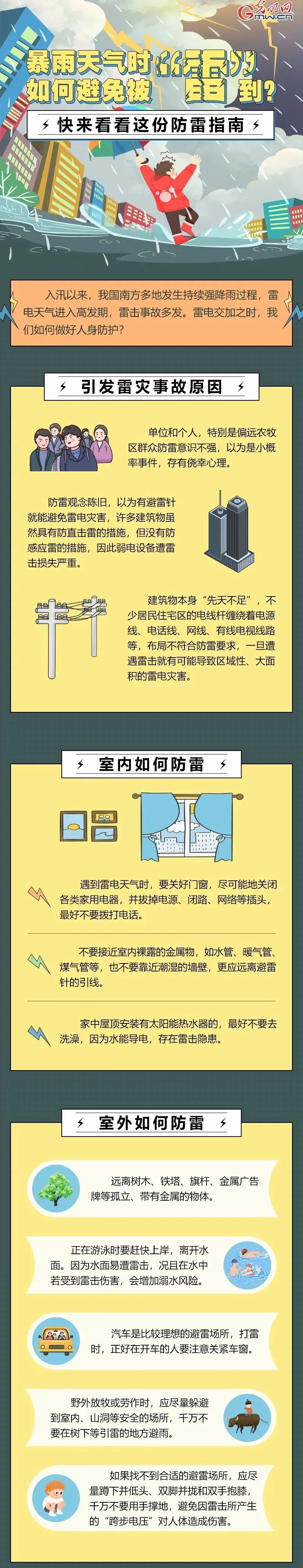 人民至上,生命至上!普及安全,关注安全!阜阳市安全生产协会宣!(82)(图14) 图片