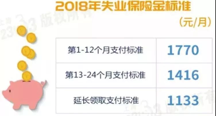 2019年上海繼續開掛！憑這些技能證書就能領錢，非滬籍也能領！ 職場 第20張