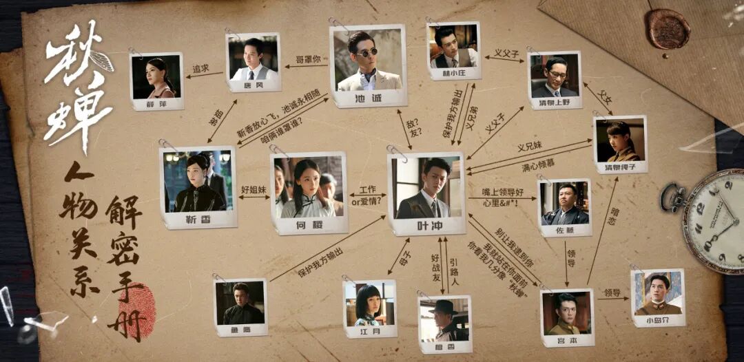 六扇门和锦衣卫_锦衣卫六扇门是哪个朝代_锦衣卫六扇门是什么意思