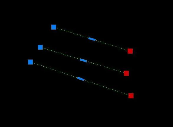 vc快捷键是ctrl加什么_反选快捷键ctrl加什么_ctrl加shift键分号