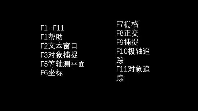 【5/23更新】很多人问哪些CAD快捷键使画图速度翻倍！那么它来了！的图5