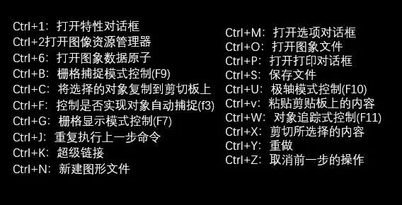 【5/23更新】很多人问哪些CAD快捷键使画图速度翻倍！那么它来了！的图4