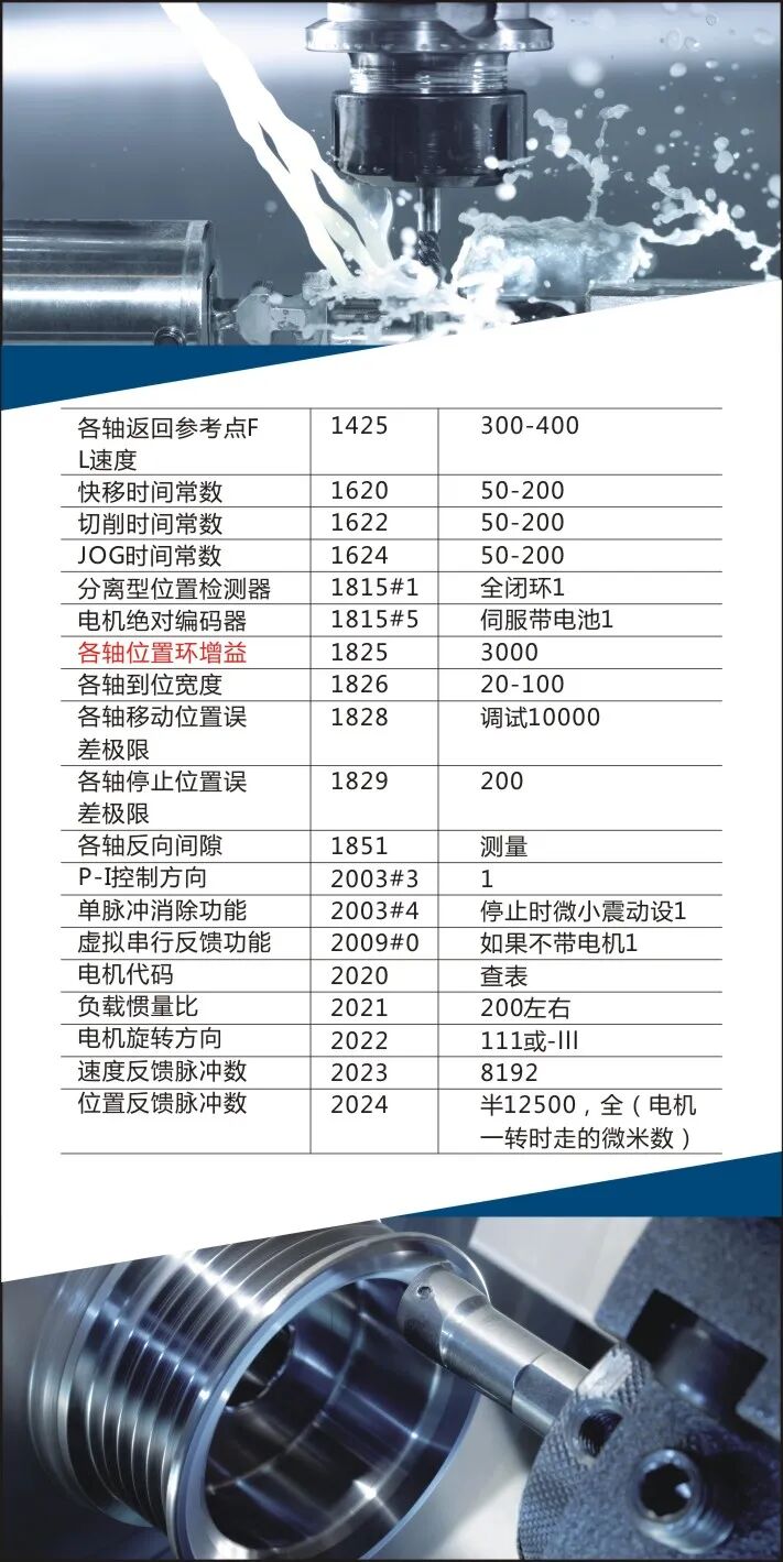 數(shù)控員工工作中常用的數(shù)控機(jī)床參數(shù)，好好收藏！的圖6