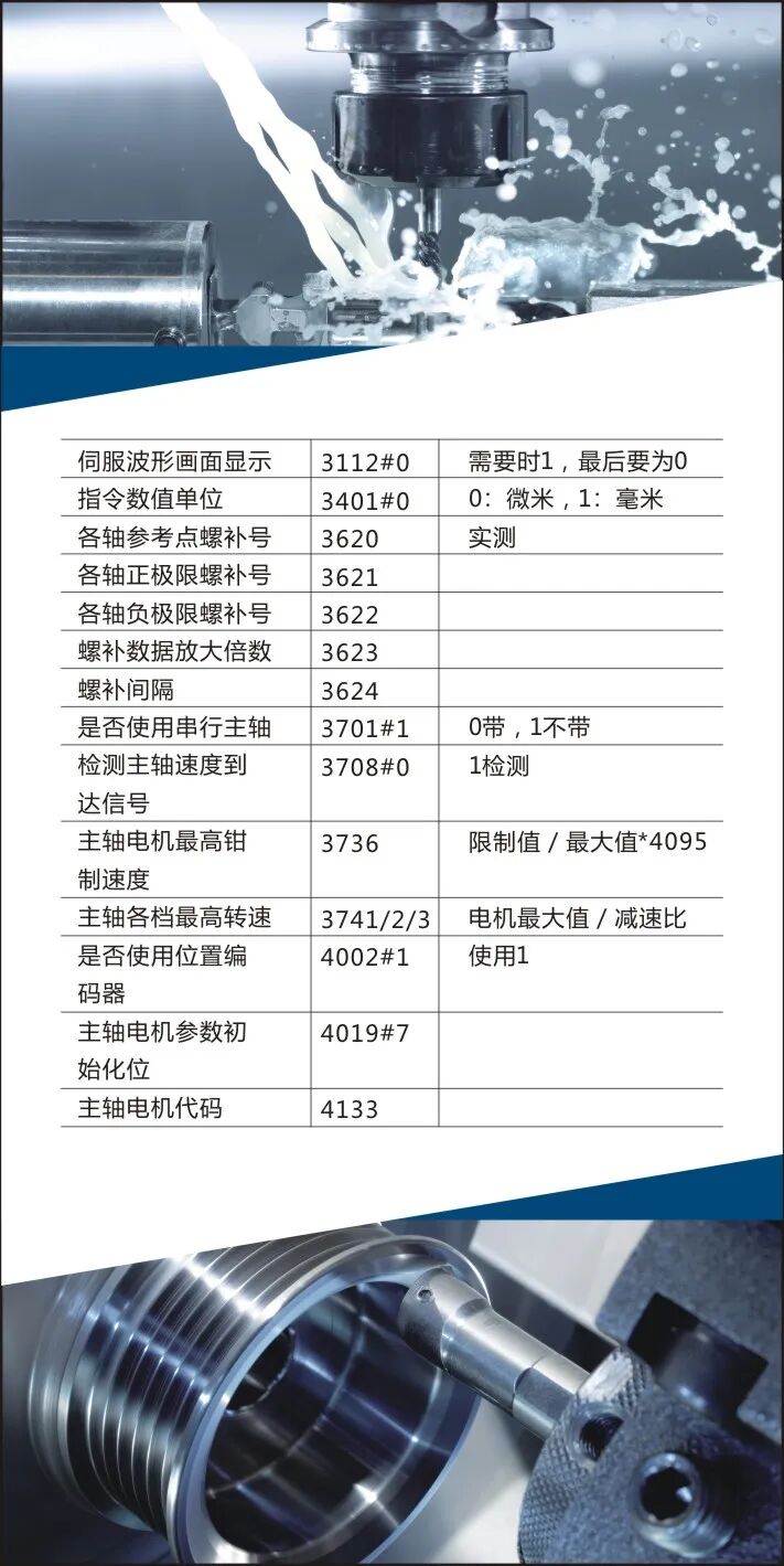 數(shù)控員工工作中常用的數(shù)控機(jī)床參數(shù)，好好收藏！的圖8