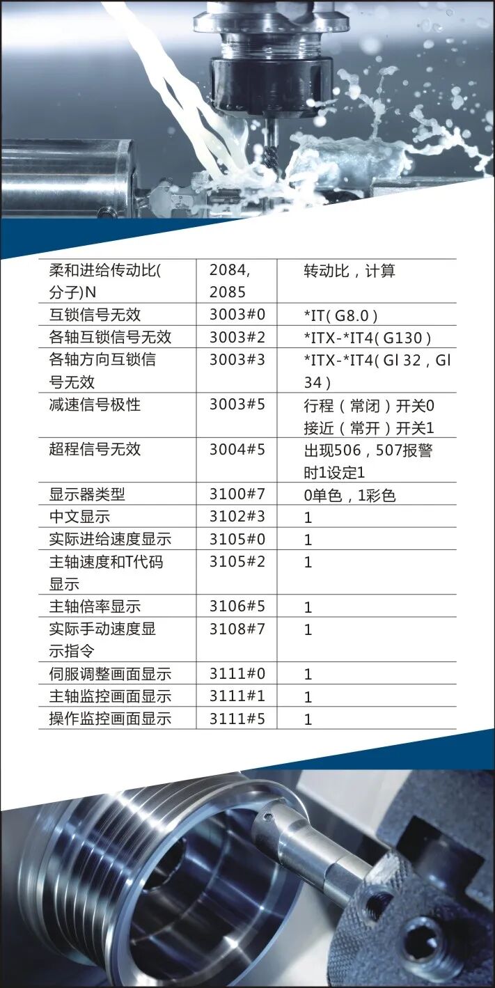 數(shù)控員工工作中常用的數(shù)控機(jī)床參數(shù)，好好收藏！的圖7