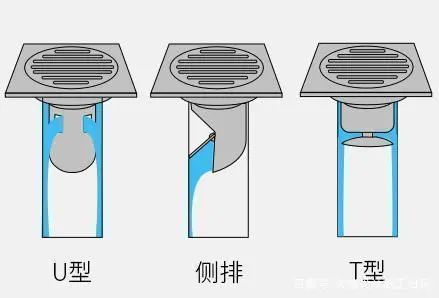 为什么要用直通式排水地漏