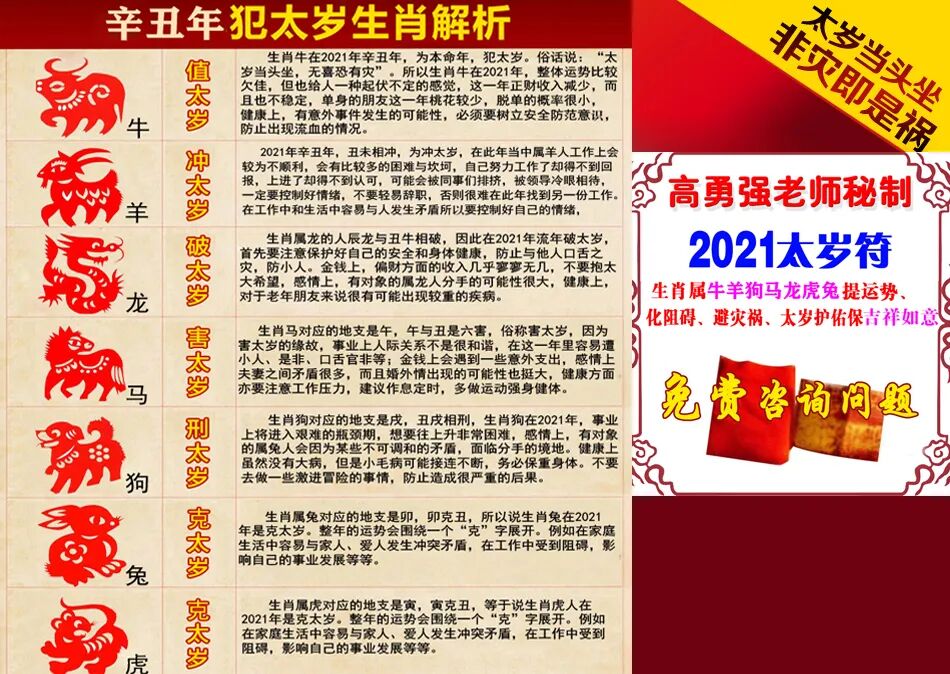 2021年十二生肖虎运势解析！
