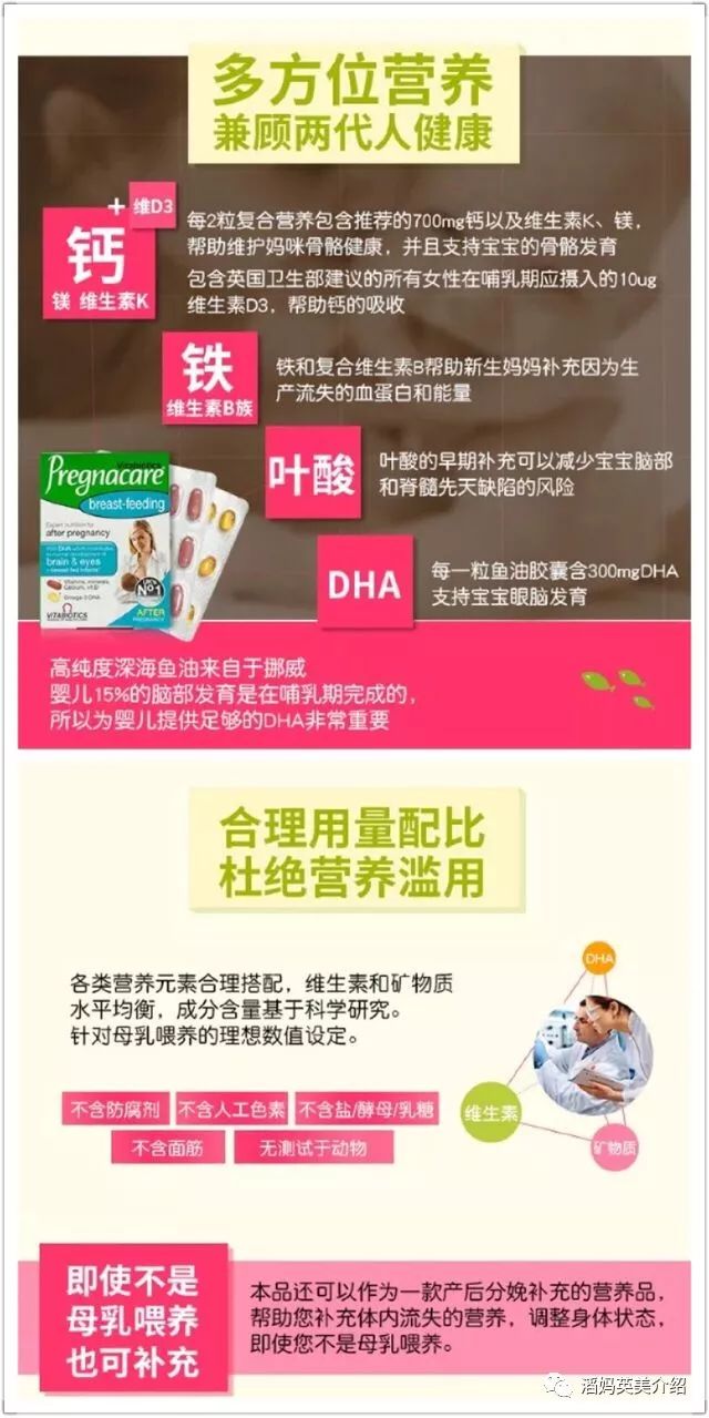 英国孕妇保健品no 1 Vitabiotics Pregnacare 维百莱 终极收藏版 自由微信 Freewechat