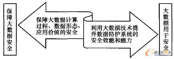 HR家第210次分享會丨人力資源體系與政委+大數據環境下的人力資源管理！ 職場 第2張