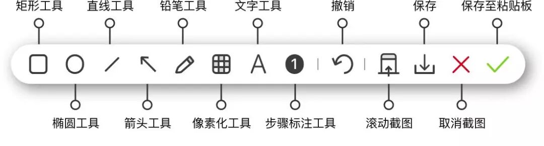 Windows和Mac OS必备的截长图（滚动截图）工具