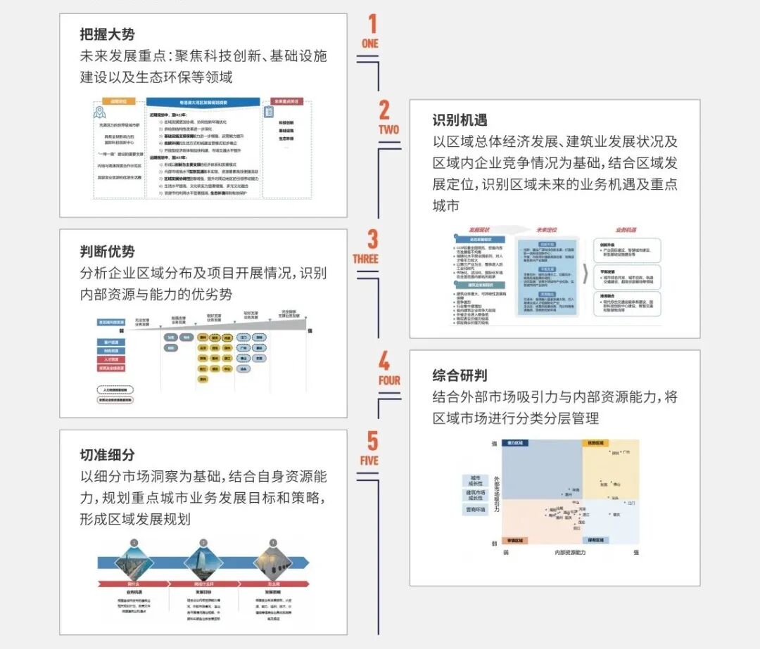 省建筑装饰设计协会_省一建筑工程公司_浙江省建筑市场