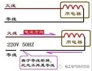 火线接通后，用地线代替零线，可行吗？的图2
