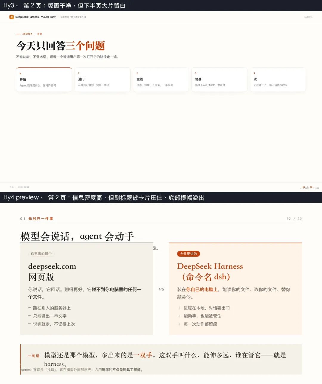第2页的版面对比