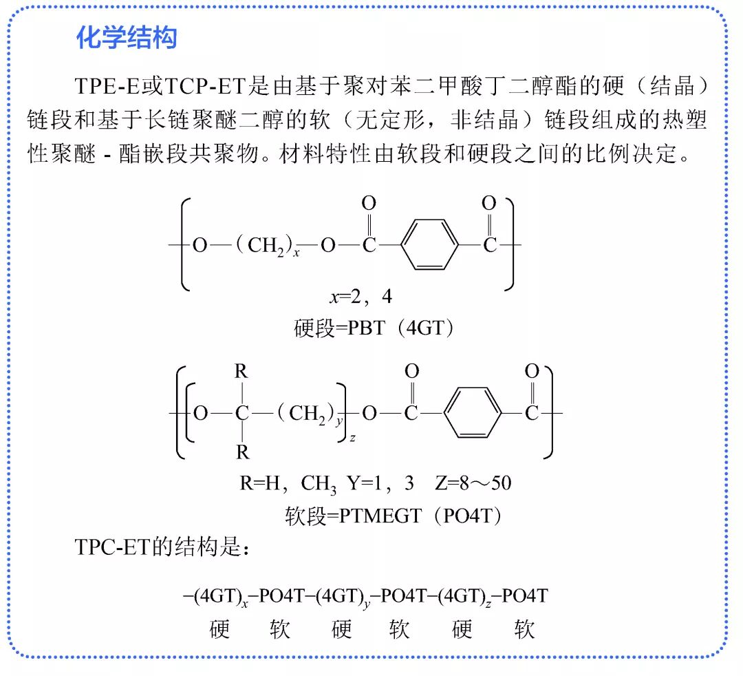 热塑性弹性体有些亮点？5000+字帮你回答这种技术问题！