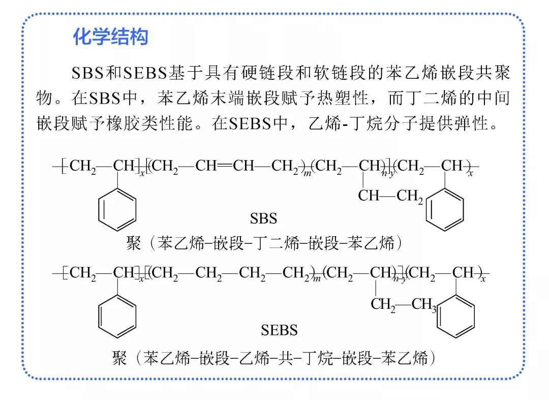 热塑性弹性体有些亮点？5000+字帮你回答这种技术问题！