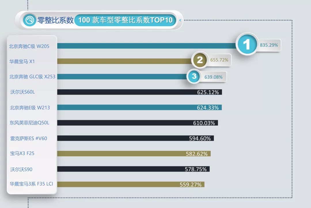 车损险有没有必要买_车损无法找到第三方特约险_不计免赔特约险 车损