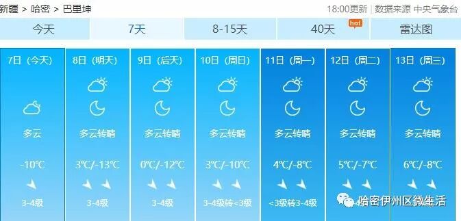 塔城一周天气预报_榆次天气235天气王预报_澳门天气15天预报十五天天气